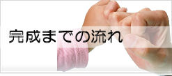 プライバシーポリシー